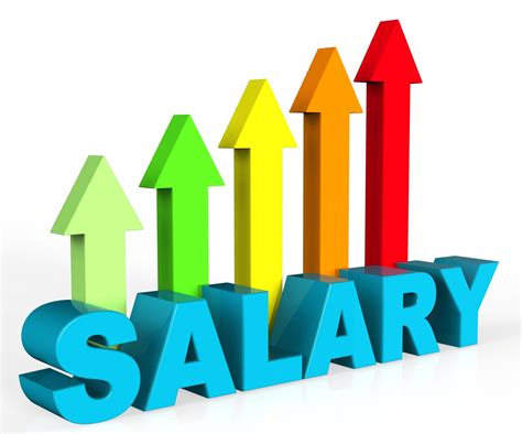 Salaries .